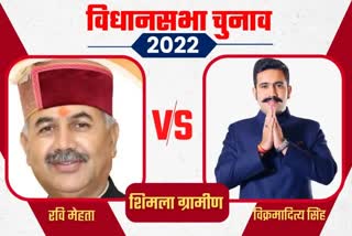 Himachal election 2022