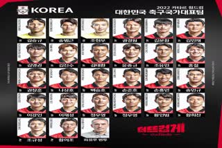 South Korea Football Team