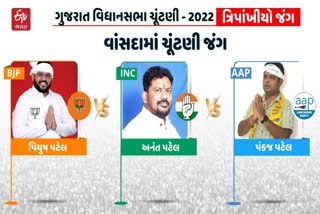 GUJARAT ASSEMBLY ELECTION 2022