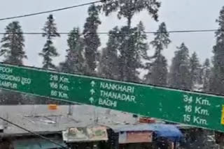 Himachal Weather Update