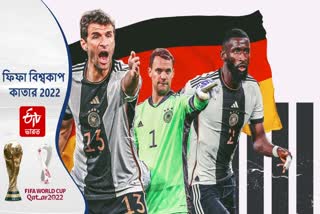 fifa-world-cup-2022-germany-squad-for-qatar-world-cup