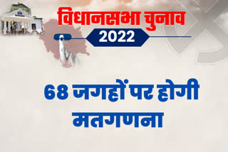 HP Election 2022