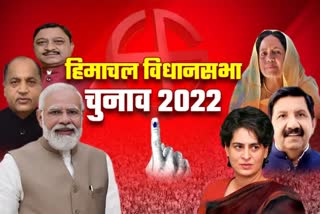 Himachal Election 2022