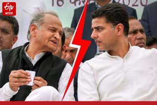 Rajasthan Congress Crisis