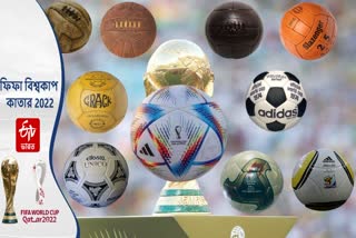 FIFA World Cup 2022 History of Official World Cup Match Balls