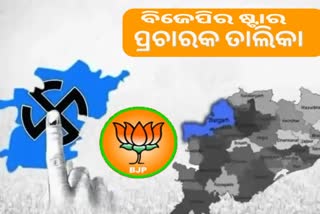 Padmapur ByPoll: ବିଜେପିର  ୪୦ ଜଣିଆ ଷ୍ଟାର ପ୍ରଚାରକ ତାଲିକା ଘୋଷଣା, ସ୍ଥାନ ପଇଲେ ୪ କେନ୍ଦ୍ରମନ୍ତ୍ରୀ