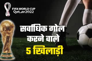 FIFA World Cup 2022