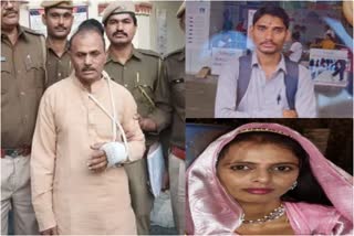 Udaipur Double Murder case