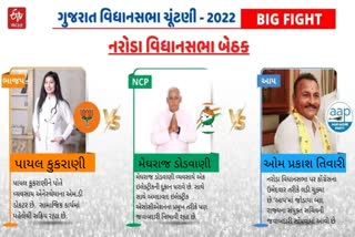 અમદાવાદ શહેરની નરોડા વિધાનસભા બેઠક પર બિગ ફાઈટ જામશે