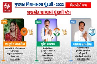 રાજકોટ ગ્રામ્ય વિધાનસભા બેઠક પર આ વખતે જોવા મળશે ત્રિપાખીયો જંગ