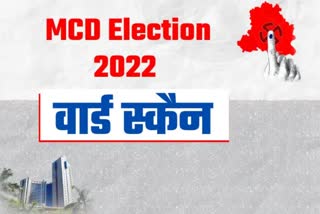 MCD Election 2022