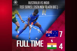 India vs Australia Hockey Series