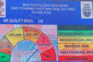 पटना में AQI 400 के पार