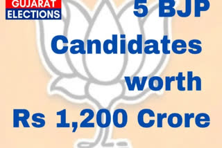 FIVE BJP CANDIDATES HAVE A CUMULATIVE ASSET WORTH MORE THAN 1200 CRORE