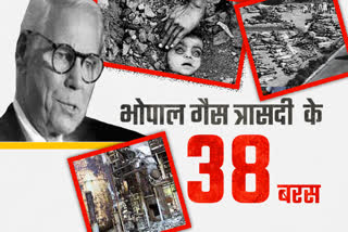 Bhopal Gas Tragedy 38th Anniversary