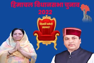 himachal elections result 2022