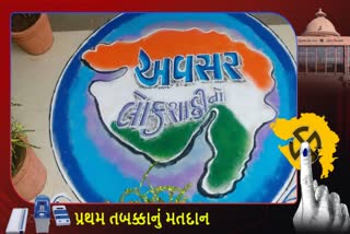 ચૂંટણી પંચની ઓફિસને વિશેષ શણગાર, 'અવસર લોકશાહીનો' થીમ પર તૈયાર થઈ વિશાળ રંગોળી