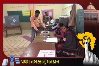 Gujarat Assembly election 2022