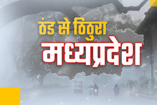 Weather  Etv Bharat