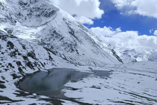 Himachal water sources