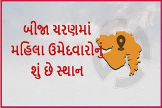 બીજા ચરણના મતદાનમાં મહિલા ઉમેદવારો, કુલ 69માં કોણે કેટલી ટિકીટ આપી જૂઓ