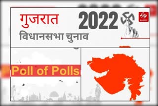 Exit Poll Result 2022