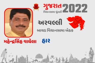 જગદીશ ઠાકોરે ખોળો પાથરી મતની માગ કરી હતી એ બેઠક પર કોંગ્રેસના મહેન્દ્રસિંહ વાઘેલા જીતશે કે હારશે?