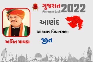 આંકલાવ વિધાનસભા બેઠક પર શું ફરી બાજી મારશે કોંગ્રેસ નેતા અમિત ચાવડા, જાણો તેના વિશે