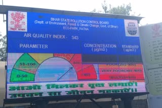 air quality index increased in bihar