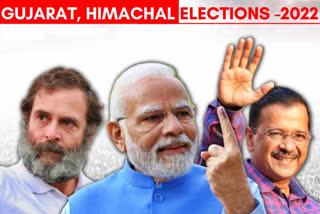 While all of the exit polls predict a Modi march in Gujarat, it remains to be seen whether AAP which had wrested out Delhi Municipal Corporation from BJP would make its mark in a state retained by the saffron party for nearly 27 years. In Himachal, BJP looks to reverse the anti-incumbency trend while Congress hopes to get its turn to form the government.