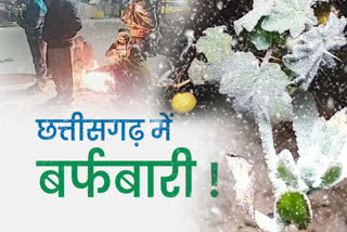 cold wave Outbreak in Chhattisgarh