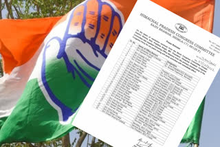 himachal-pradesh-congress-president-expelled-30-party-leaders-before-counting-day