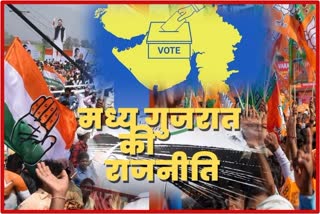 Gujarat Election Results 2022