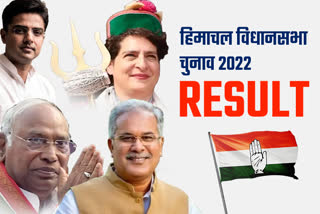 Himachal assembly election result 2022