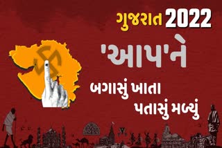 આમ આદમી પાર્ટીએ આ બેઠકો પર કૉંગ્રેસને કરી ઘરભેગી