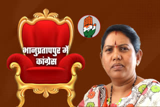 Bhanupratapur by election