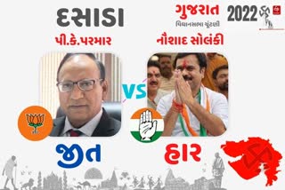 Etv BharatGujarat Assembly Election Narrow Margin Victory Surendranagar Assembly Seat Dasada