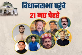 Himachal Got 21 New MLAs