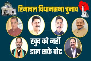 Six candidates could not vote in himachal