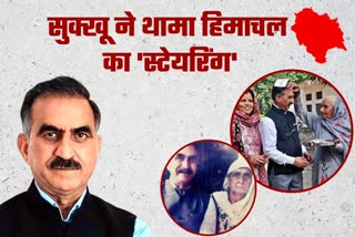 Himachal new CM Sukhvinder Singh Sukhu Family Background