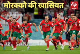 Morocco Football Team