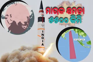 Inter Continental Ballistic Missile Agni V successfully test fired from APJ Abdul Kalam Island