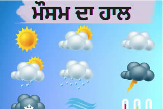 Weather of Punjab Today