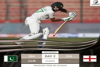 PAK vs ENG 3rd Test