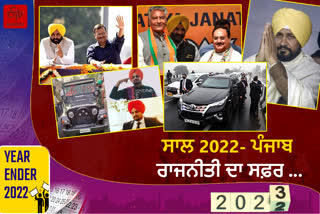Look back 2022, Punjab Political Journey, Punjab Political 2022, Bhagwant Mann, Arvind Kejriwal