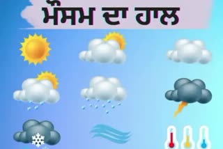 The weather in Punjab Today, Weather Report, Punjab Weather Update