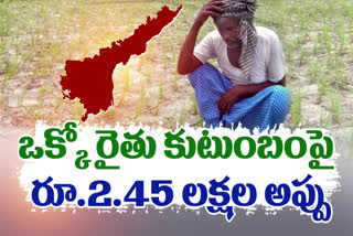 Debts on the farmers family in AP