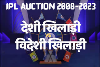 IPL Mini Auction in Kochi IPL Auction Indian vs Foreign Players