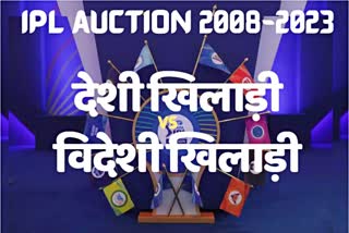 IPL Mini Auction 2023 in Kochi IPL Auction Indian vs Foreign Players