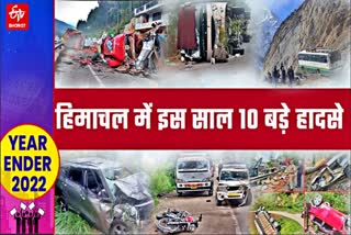 Major Road Accident in Himachal